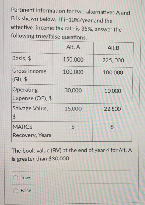 Pertinent information for two alternatives A and B is shown below. If