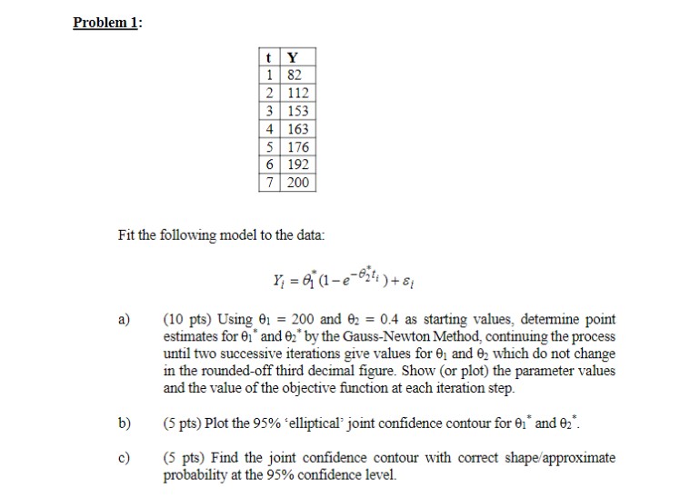 Problem 1: t Y 1 82 2 112 3 153 4