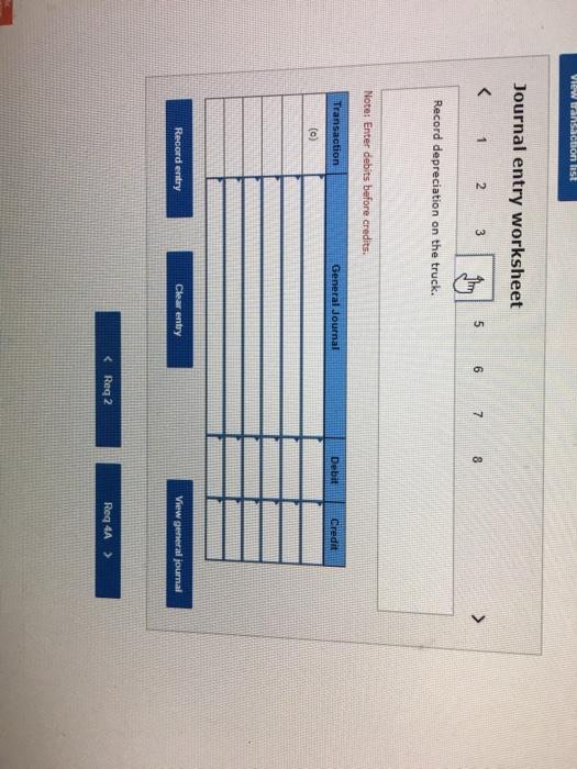 88,000 Interest revenue 000 Sales (of merchandise) 105,826 Cost of goods sold