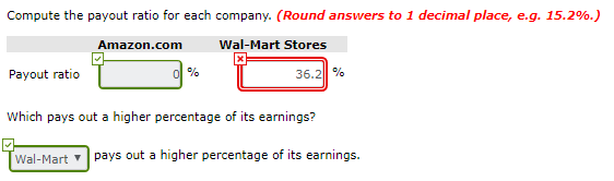 return on common stockholders' equity, debt to assets ratio, and return on