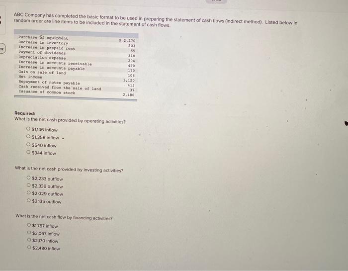 ABC Company has completed the basic format to be used in preparing