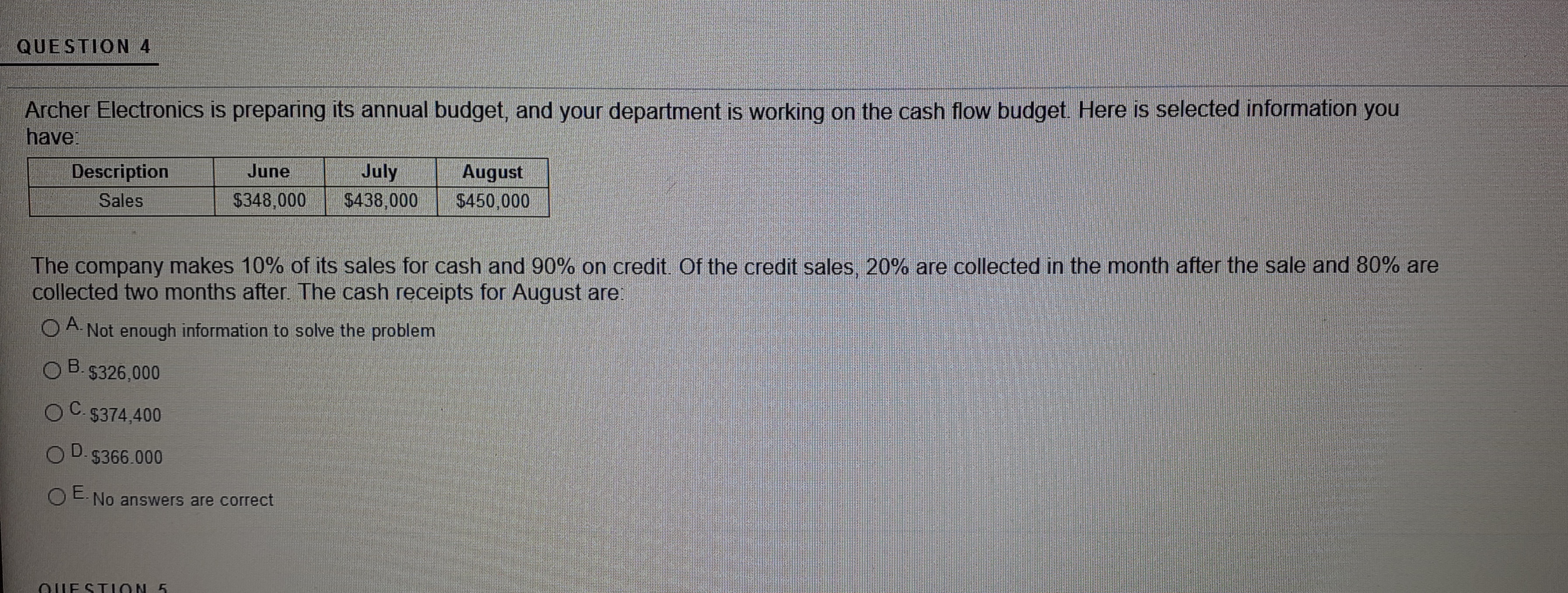  QUESTION 4 Archer Electronics is preparing its annual budget, and your