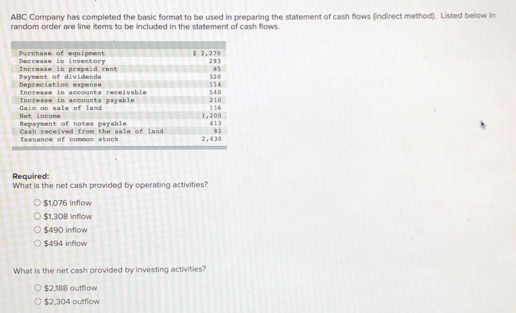 ABC Company has completed the basic format to be used in preparing