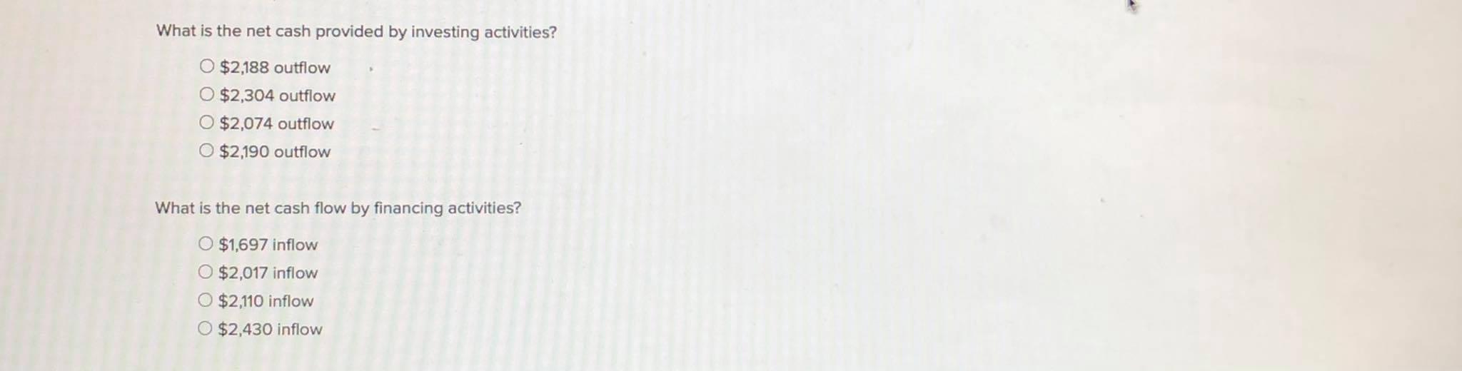 the statement of cash flows (indirect method). Listed below in random order