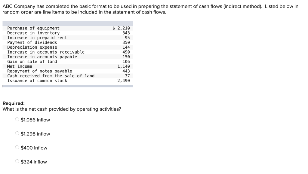 ABC Company has completed the basic format to be used in preparing