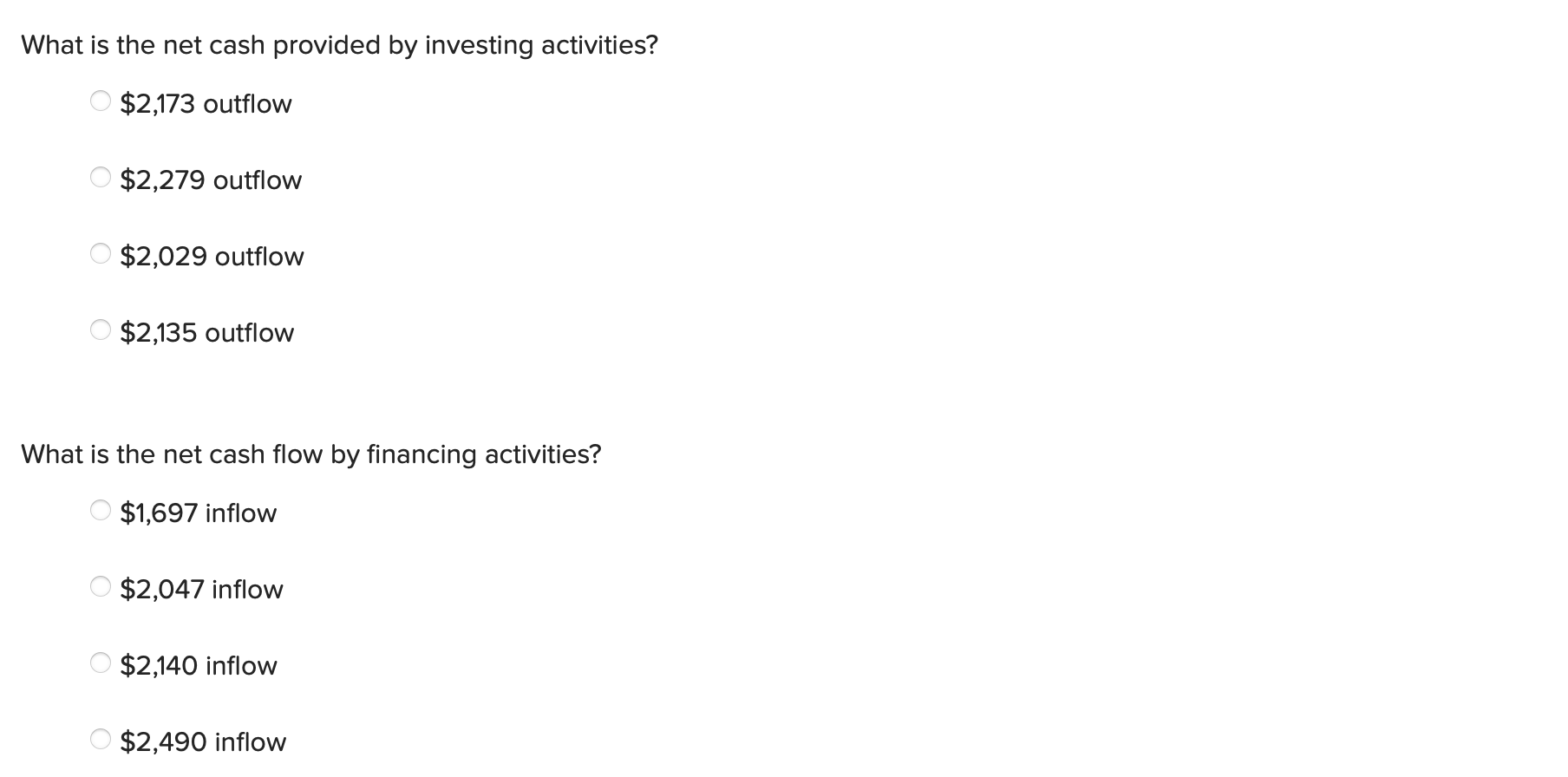 the statement of cash flows (indirect method). Listed below in random order