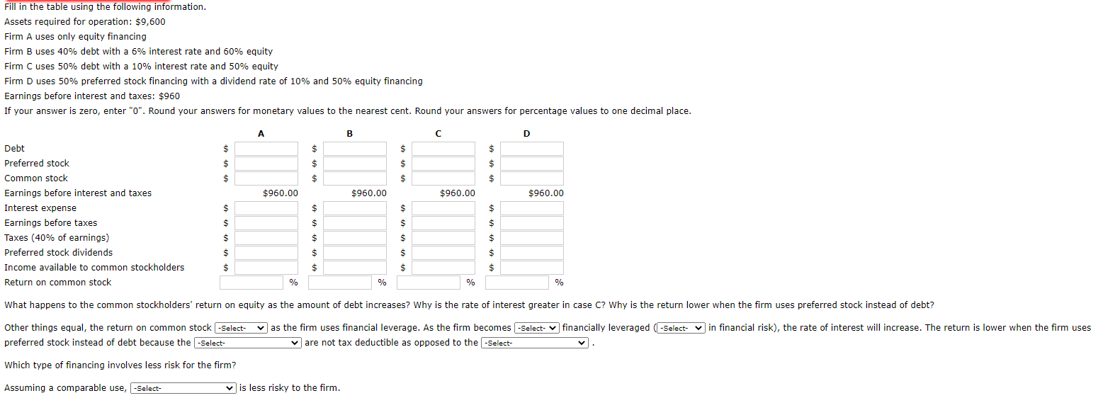 Fill in the table using the following information. Assets required for operation: