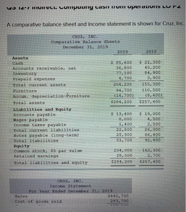 15127 indirect. Computing cash from operatioNS LU P A comparative balance sheet