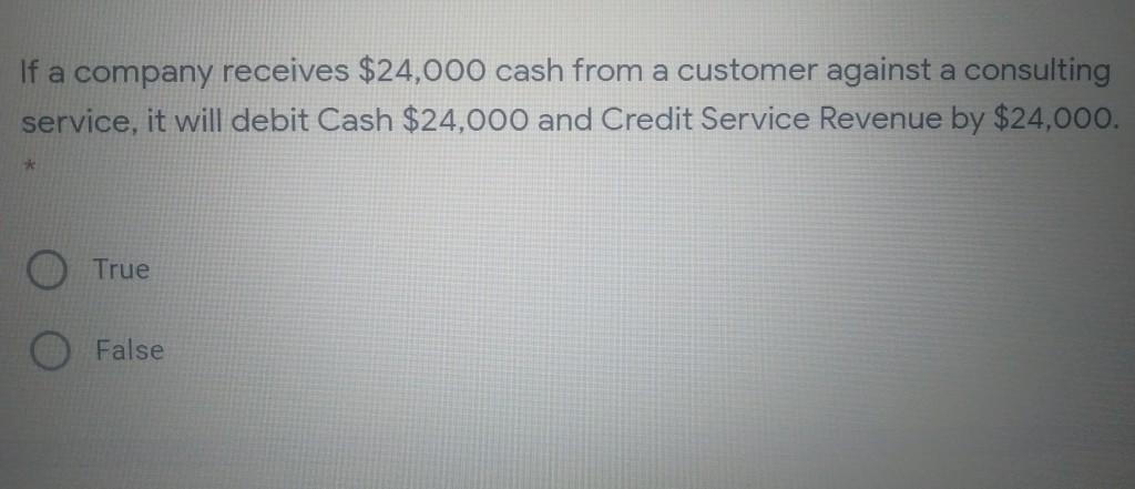Earnings statement indicates the reasons why retained earnings increased or decreased during