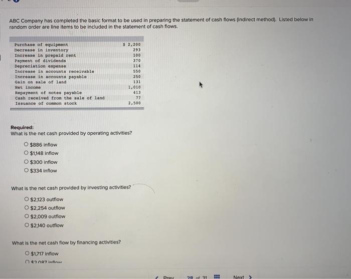 ABC Company has completed the basic format to be used in preparing