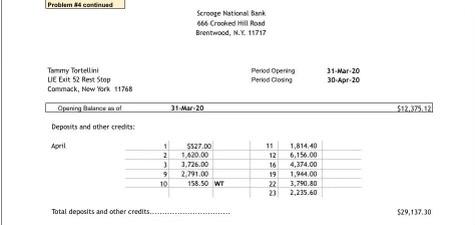 reconcilation (all check disbursed are payments on account CASH RECEIPTS JOURNAL April