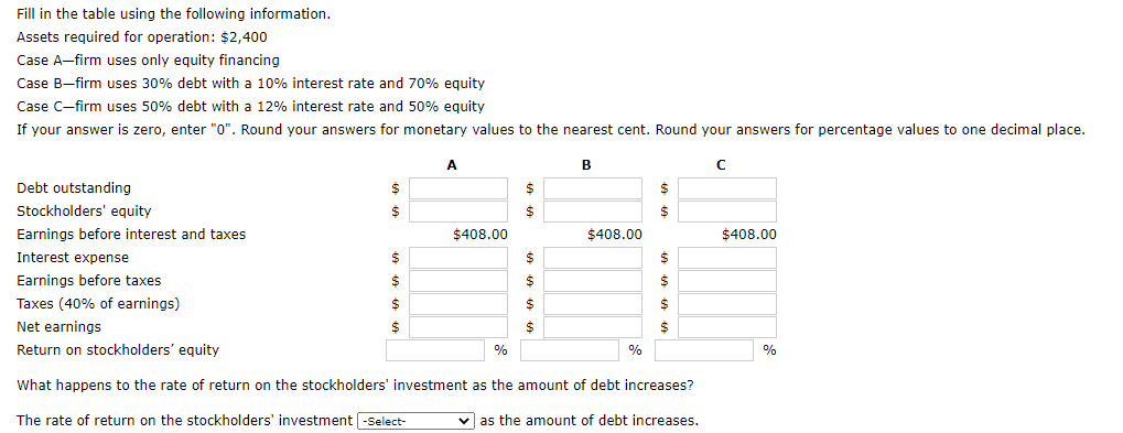 Fill in the table using the following information. Assets required for operation: