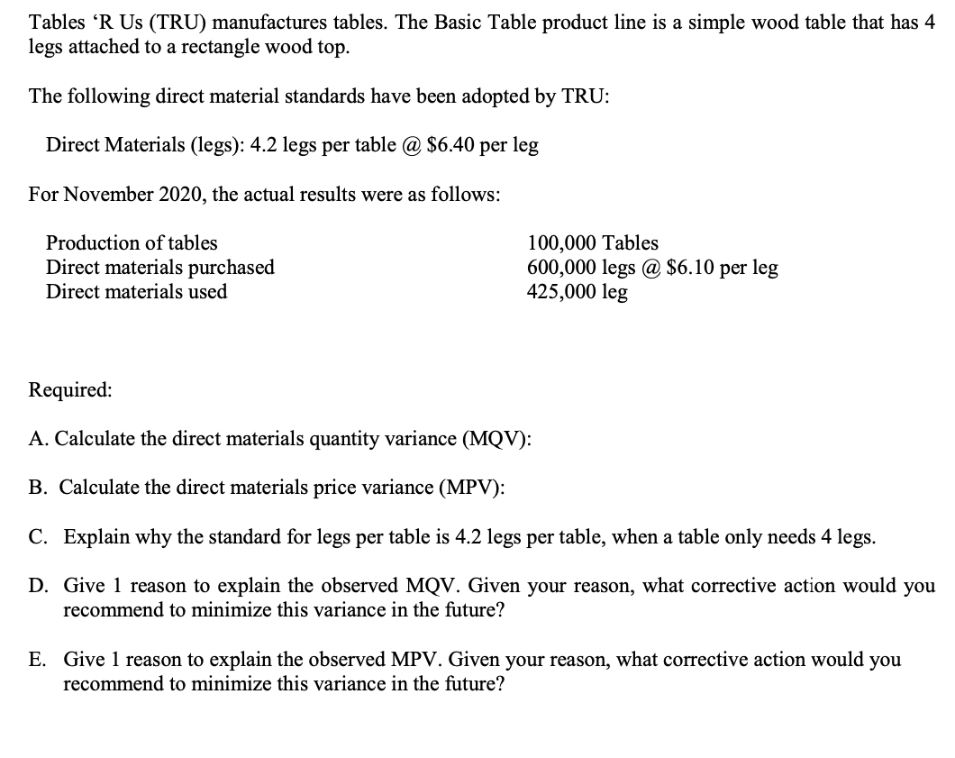 Tables 'R Us (TRU) manufactures tables. The Basic Table product line is