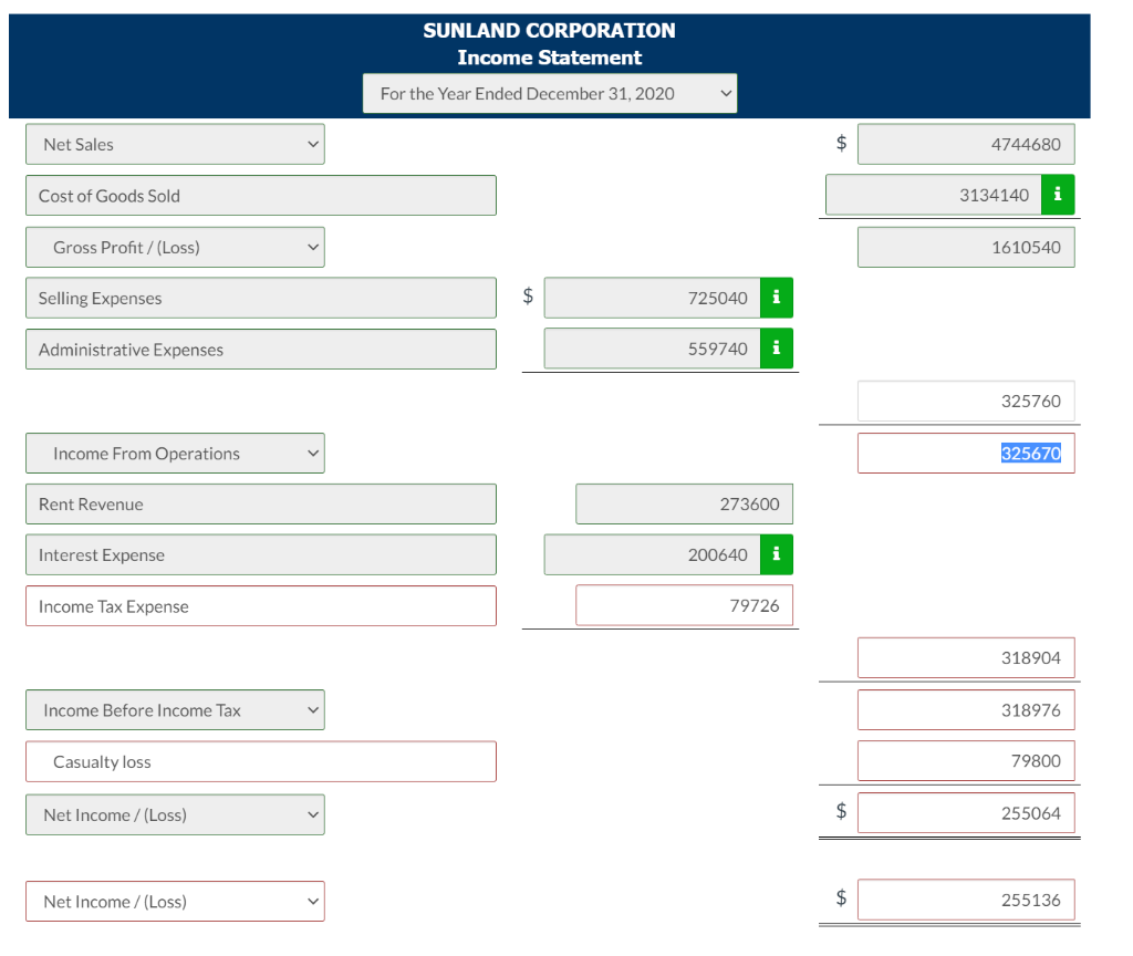 selected ledger accounts of Sunland Corporation at December 31, 2020. Cash Inventory