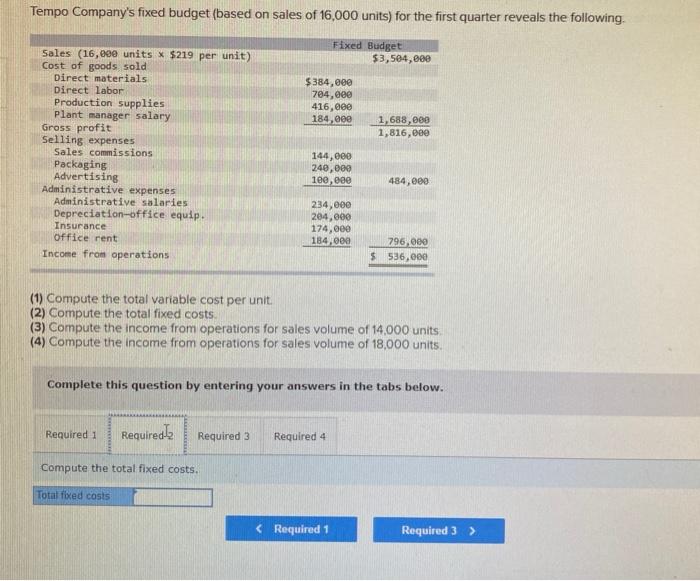 on sales of 16,000 units) for the first quarter reveals the following.