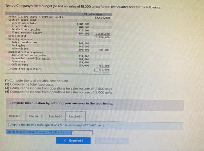 materials Direct labor Production supplies Plant manager salary Gross profit Selling expenses