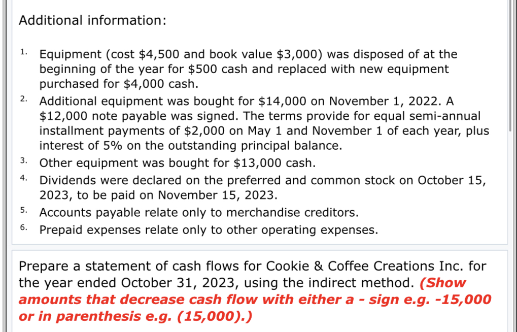 has prepared the balance sheet and income statement of Cookie & Coffee