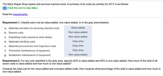 The Mack Repair Shop repairs and services machine tools. A summary of