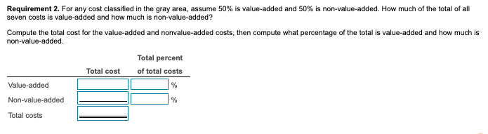 its costs (by activity) for 2017 is as follows: (Click the icon
