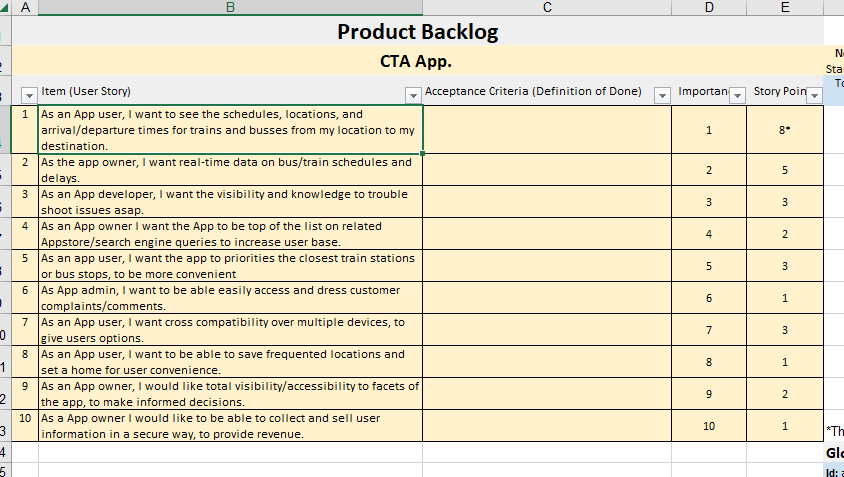 Hello,Could you please help me fill in the below Sprint Backlog template