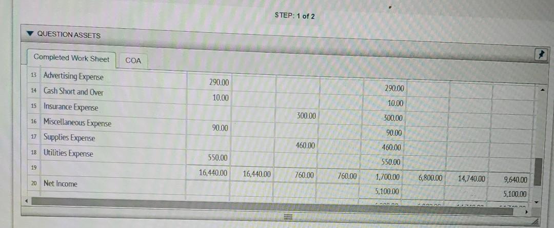 Mountain Corporation is ready to prepare the work sheet. The business uses