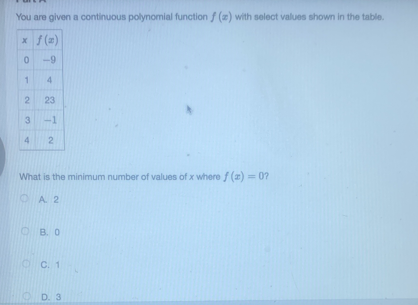 You are given a continuous polynomial function f (a) with select