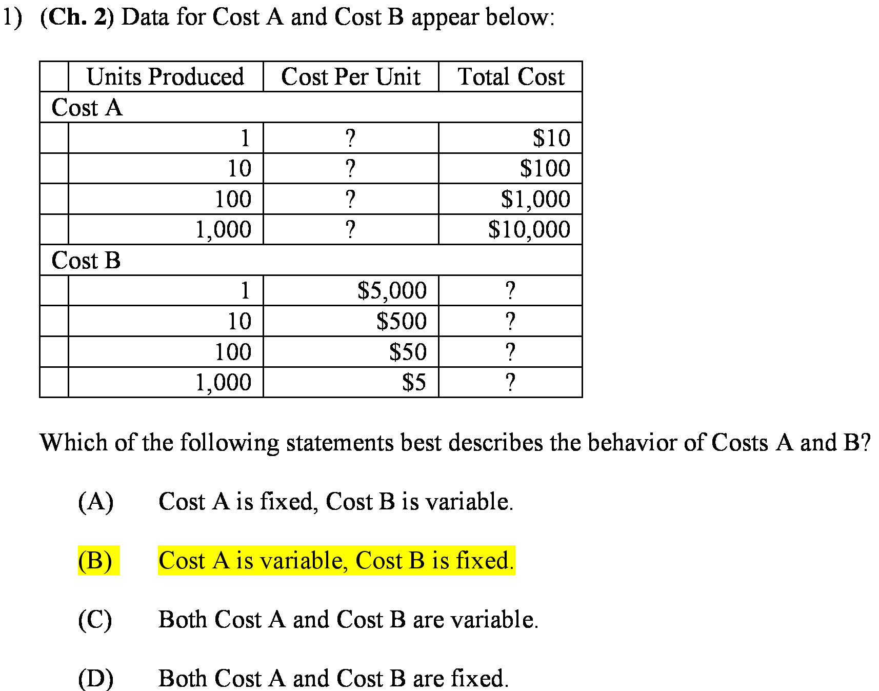 1) (Ch. 2) Data for Cost A and Cost B appear
