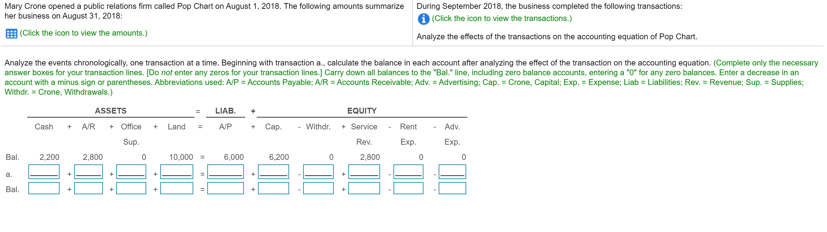 Please see attached document for questio Mary Crone opened a public relations