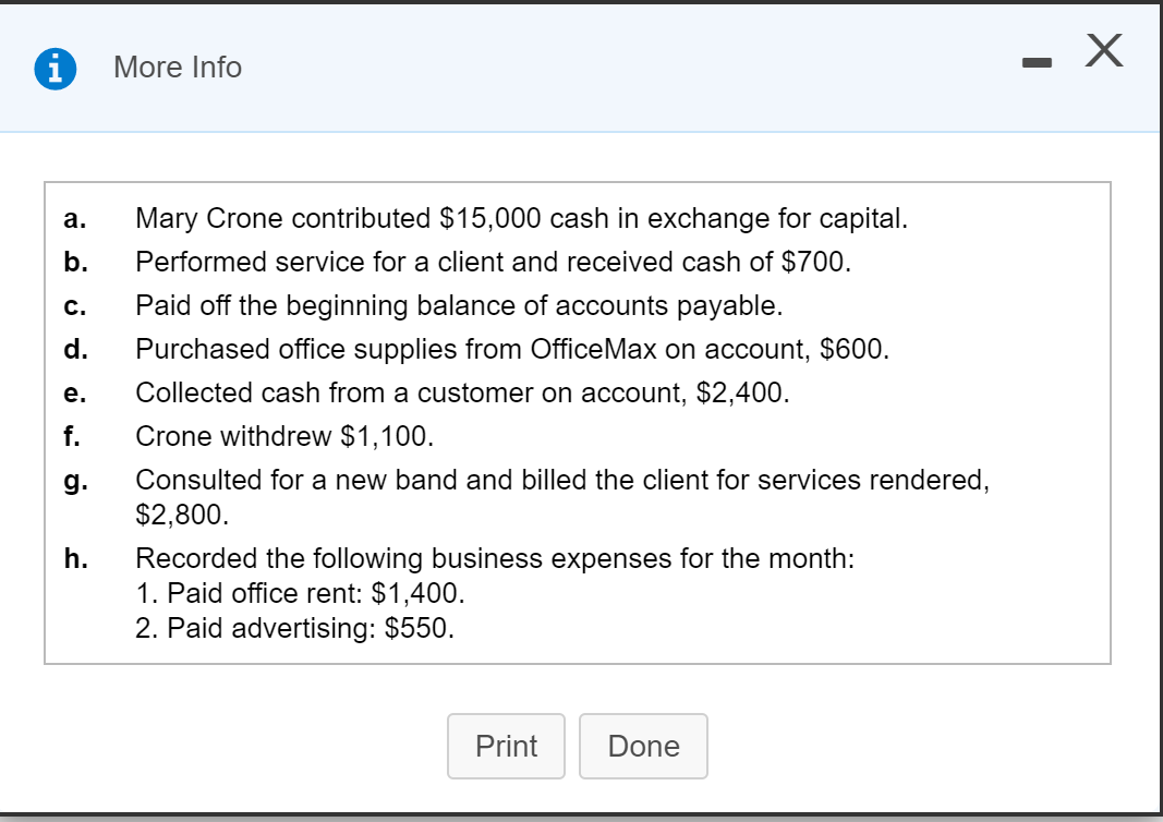 rm called Pop Chart on August 1, 2018. The following amounts summarize