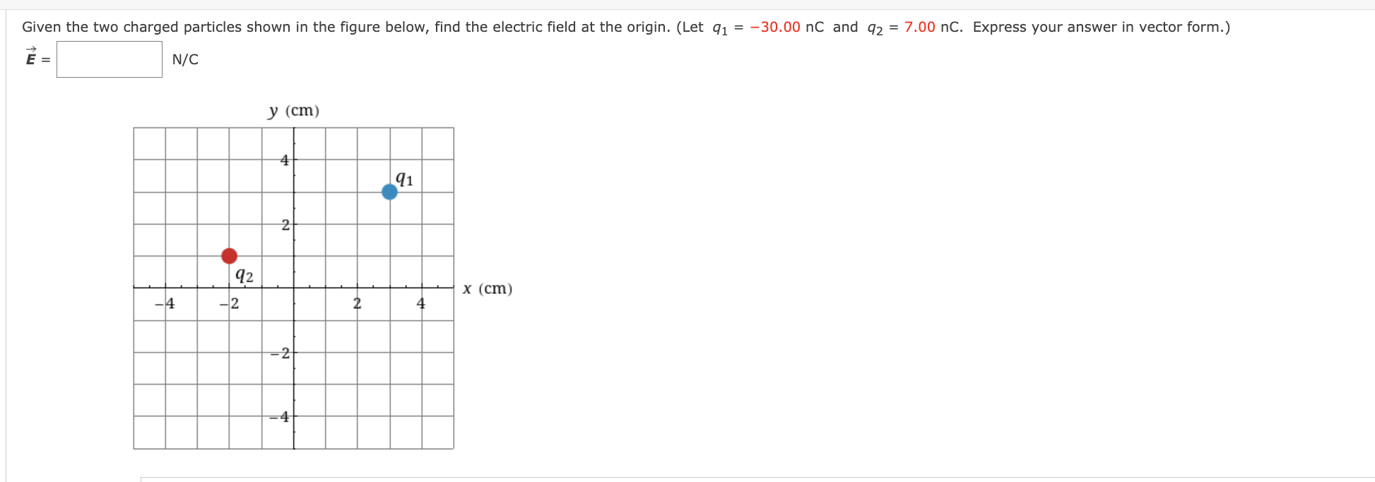Given the two charged particles shown in the figure below, find
