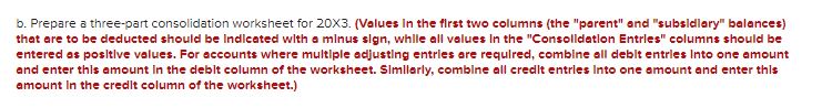 b. Prepare a three-part consolidation worksheet for 20X3. (Values In the first