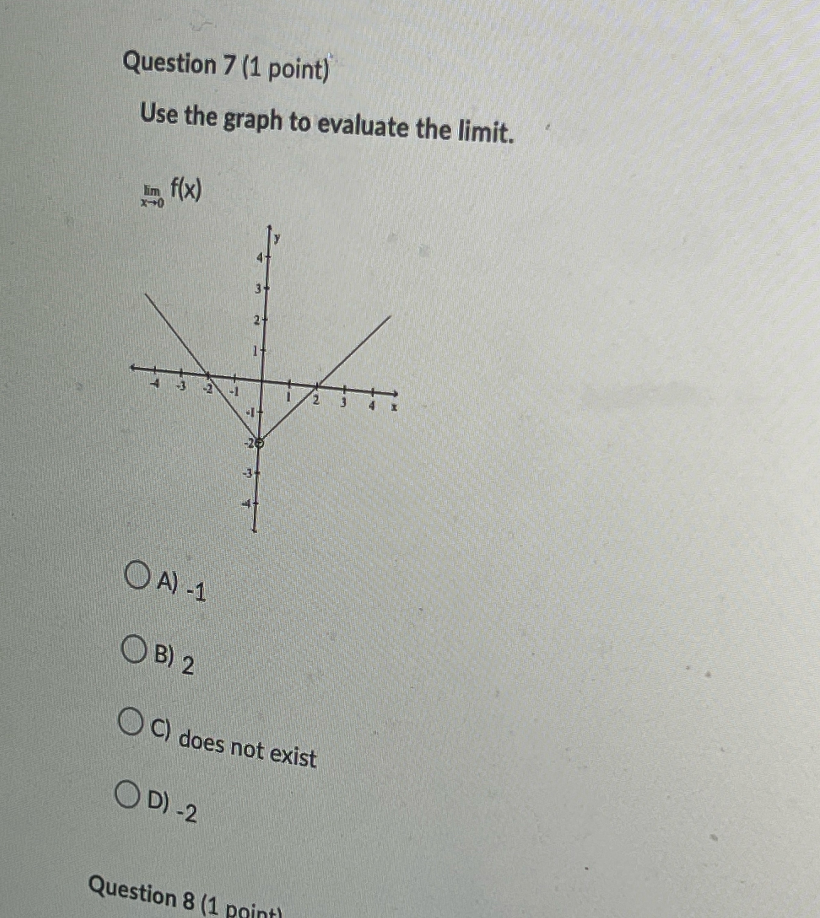 Question 7 (1 point) Use the graph to evaluate the limit.