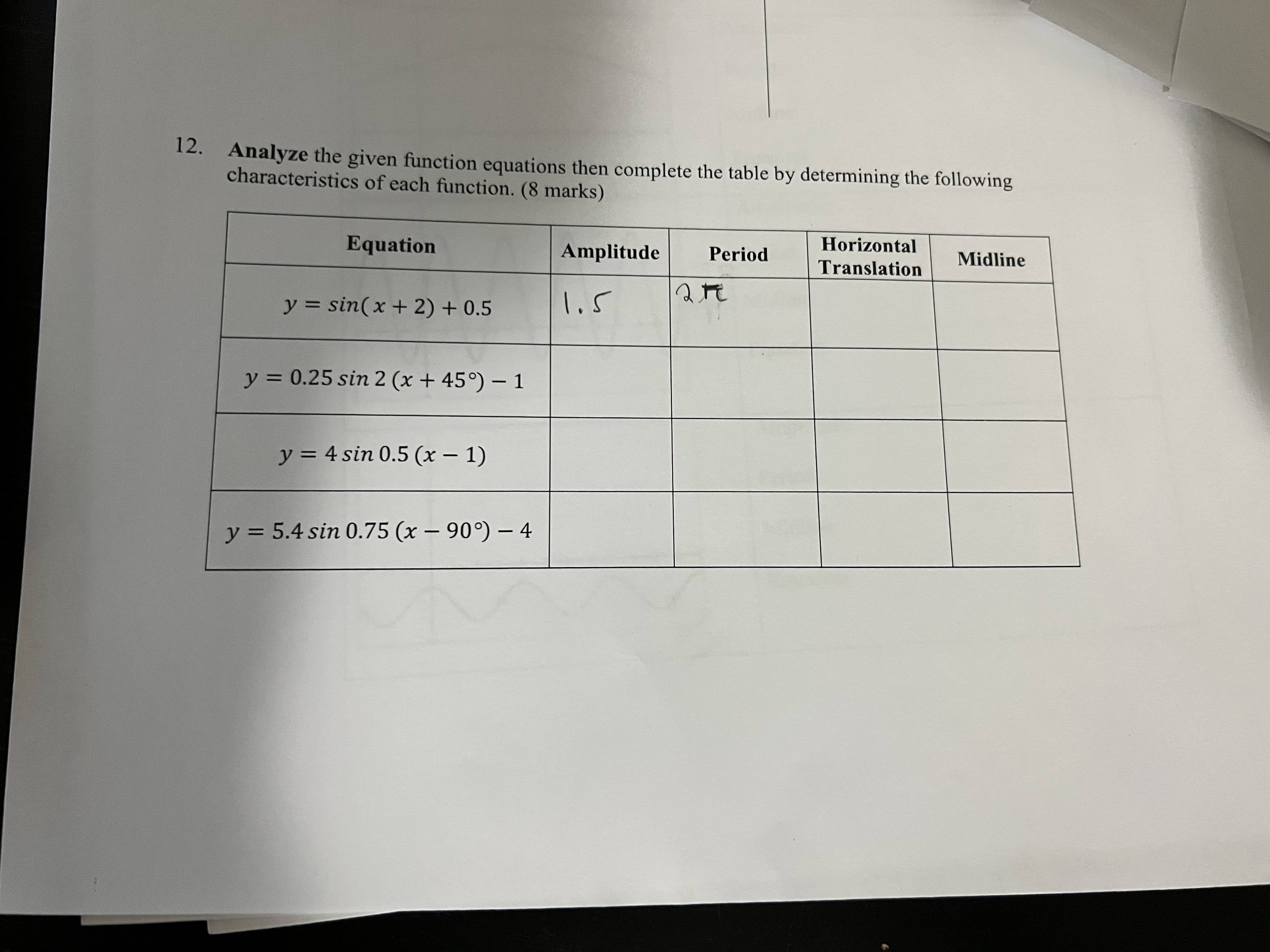  Analyze the given function equations then complete the table by determining