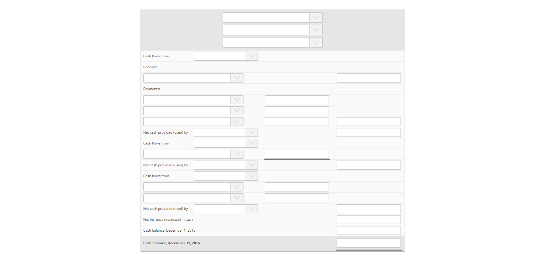 Cash flows from Receipts: Payments: Net cash provided (used) by Cash flows