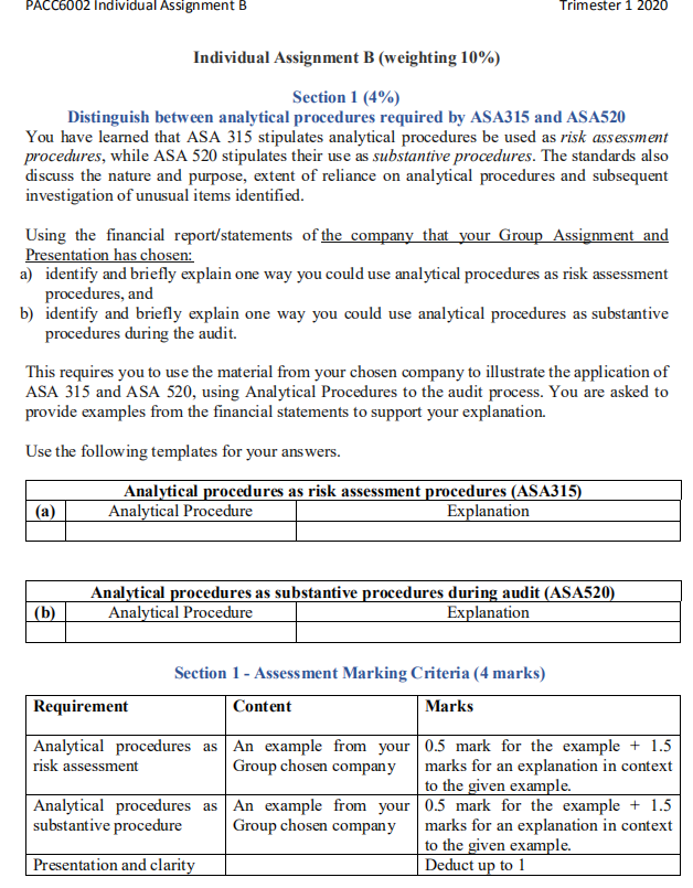 PACC6002 Individual Assignment B Trimester 1 2020 Individual Assignment B (weighting
