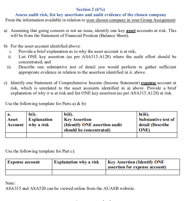 10%) Section 1 (4%) Distinguish between analytical procedures required by ASA315 and