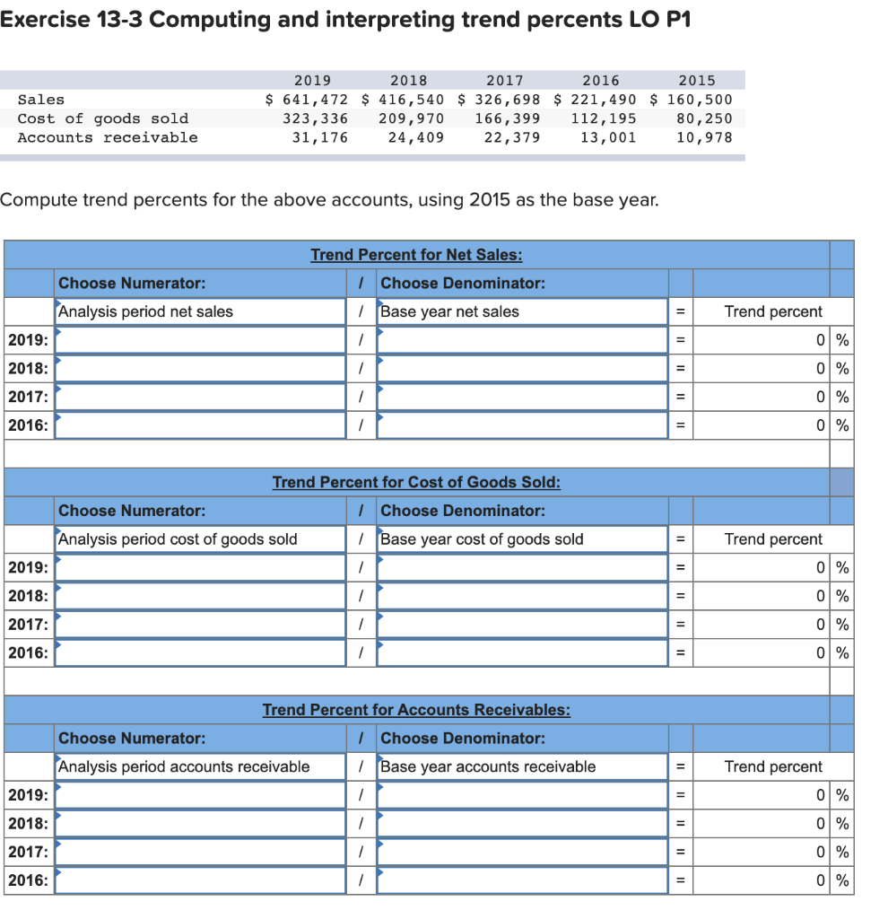 Exercise 13-3 Computing and interpreting trend percents LO P1 Sales Cost of