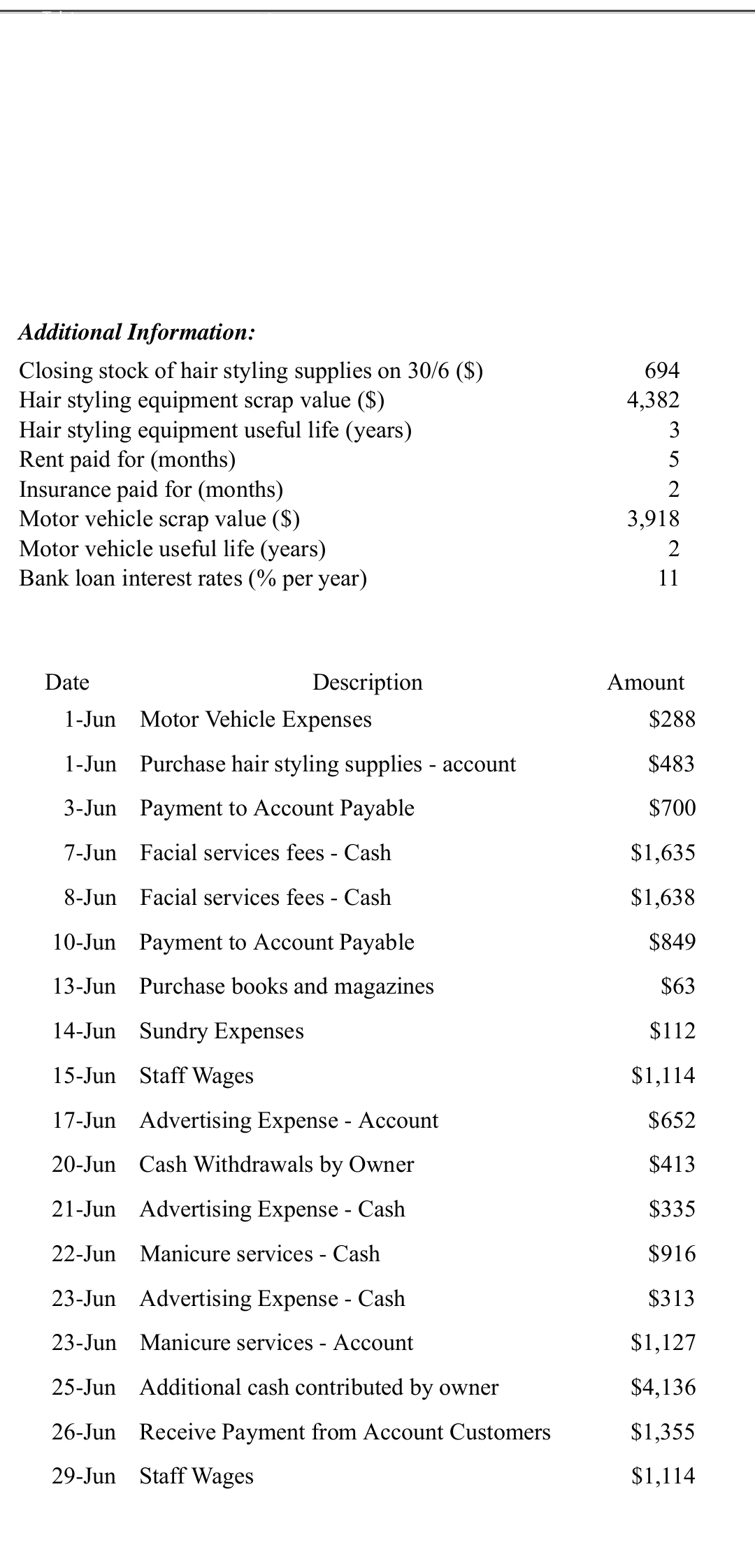 The current date is July 2012, therefore you are preparing financial statements