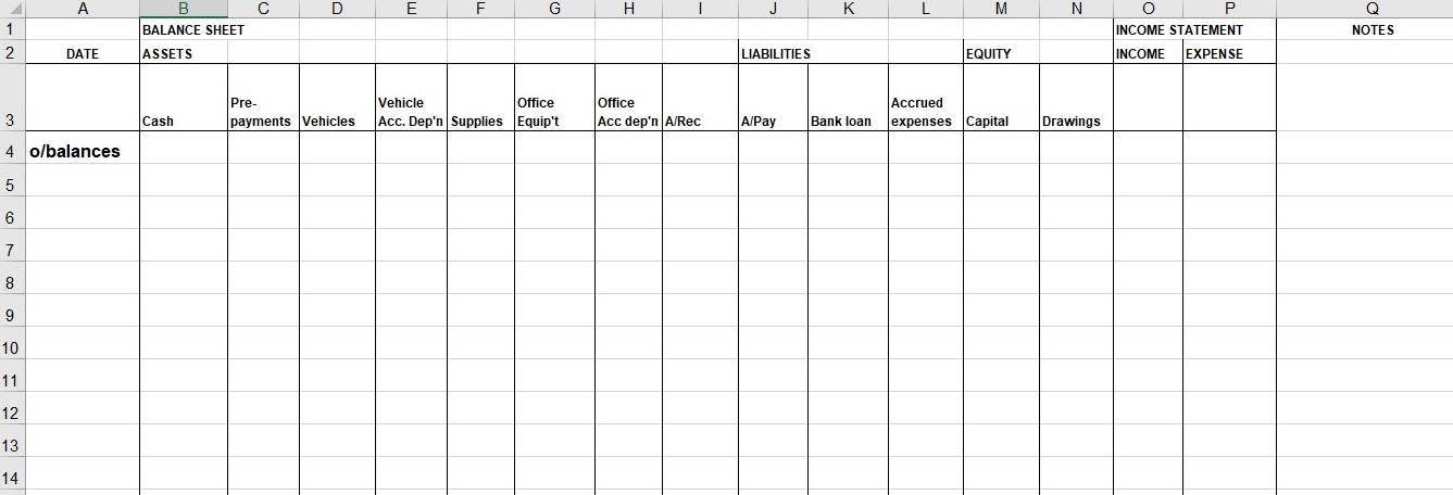 the Additional Information section for your adjusting entries. There is no requirement