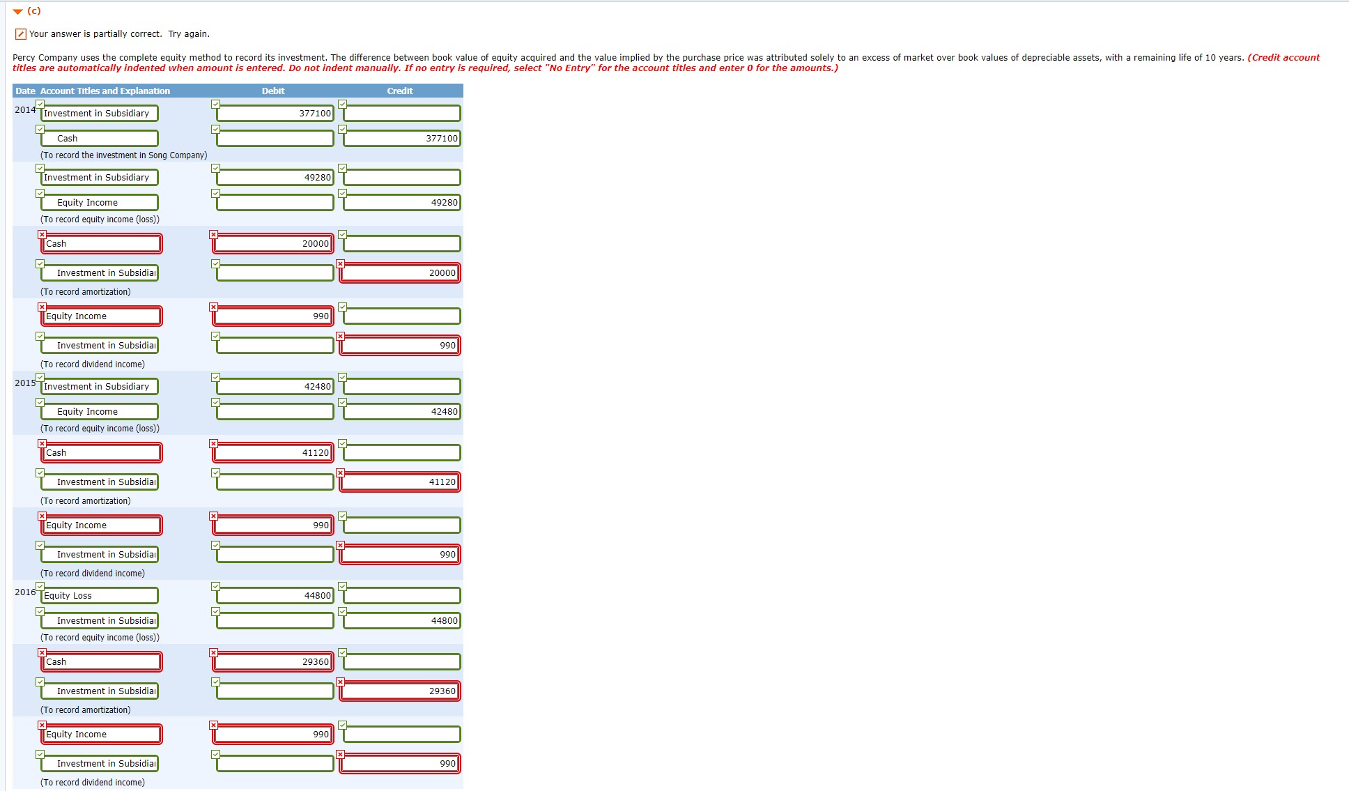  (c) Your answer is partially correct. Try again. Percy Company uses