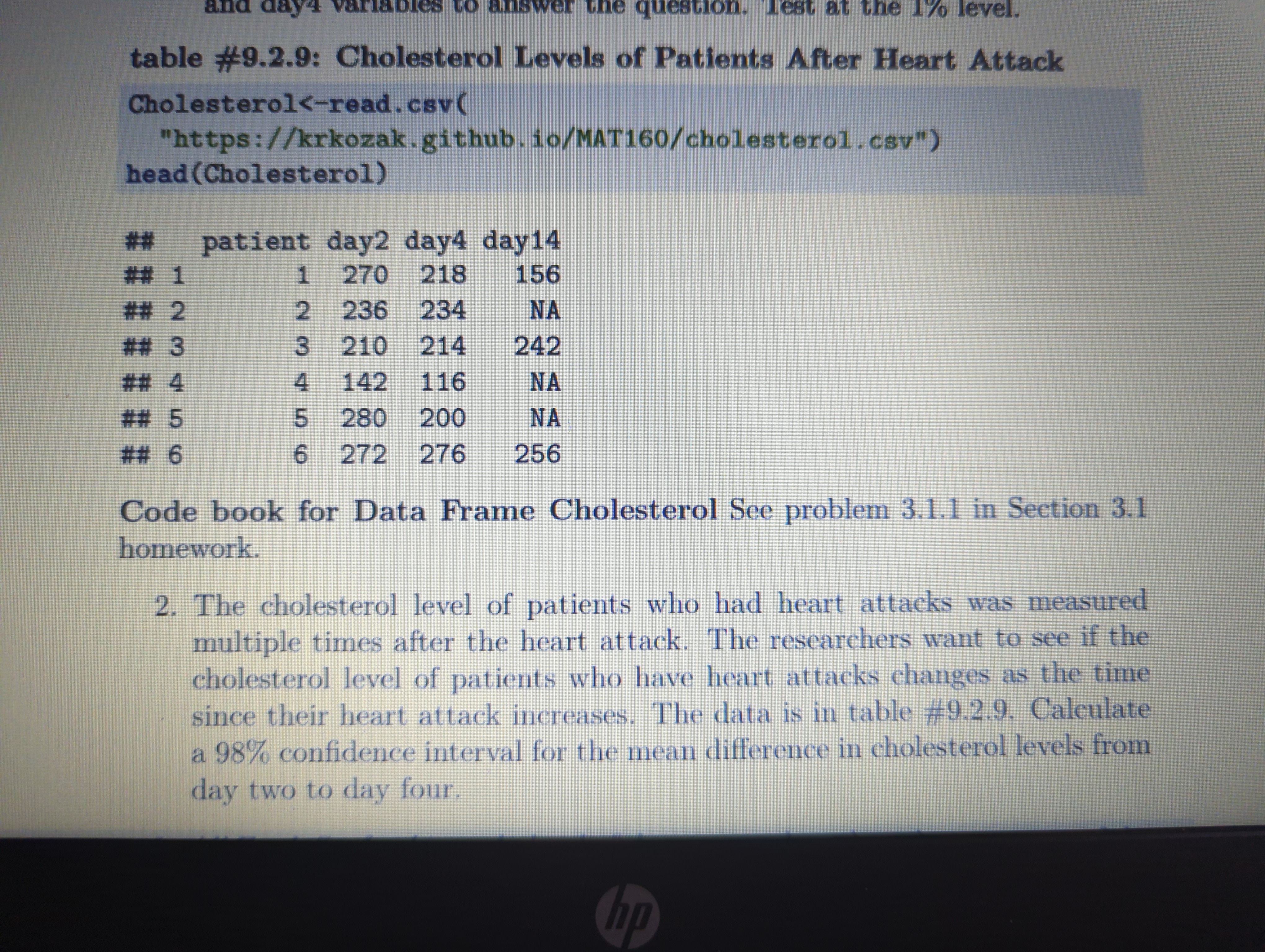 table #9.2.9: Choles "https : //krkozak. head(Ch01ester01) Of Heart Attack roi csv"