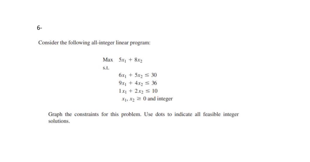  6- Consider the following all-integer linear program: Max 5x1 + 8x2