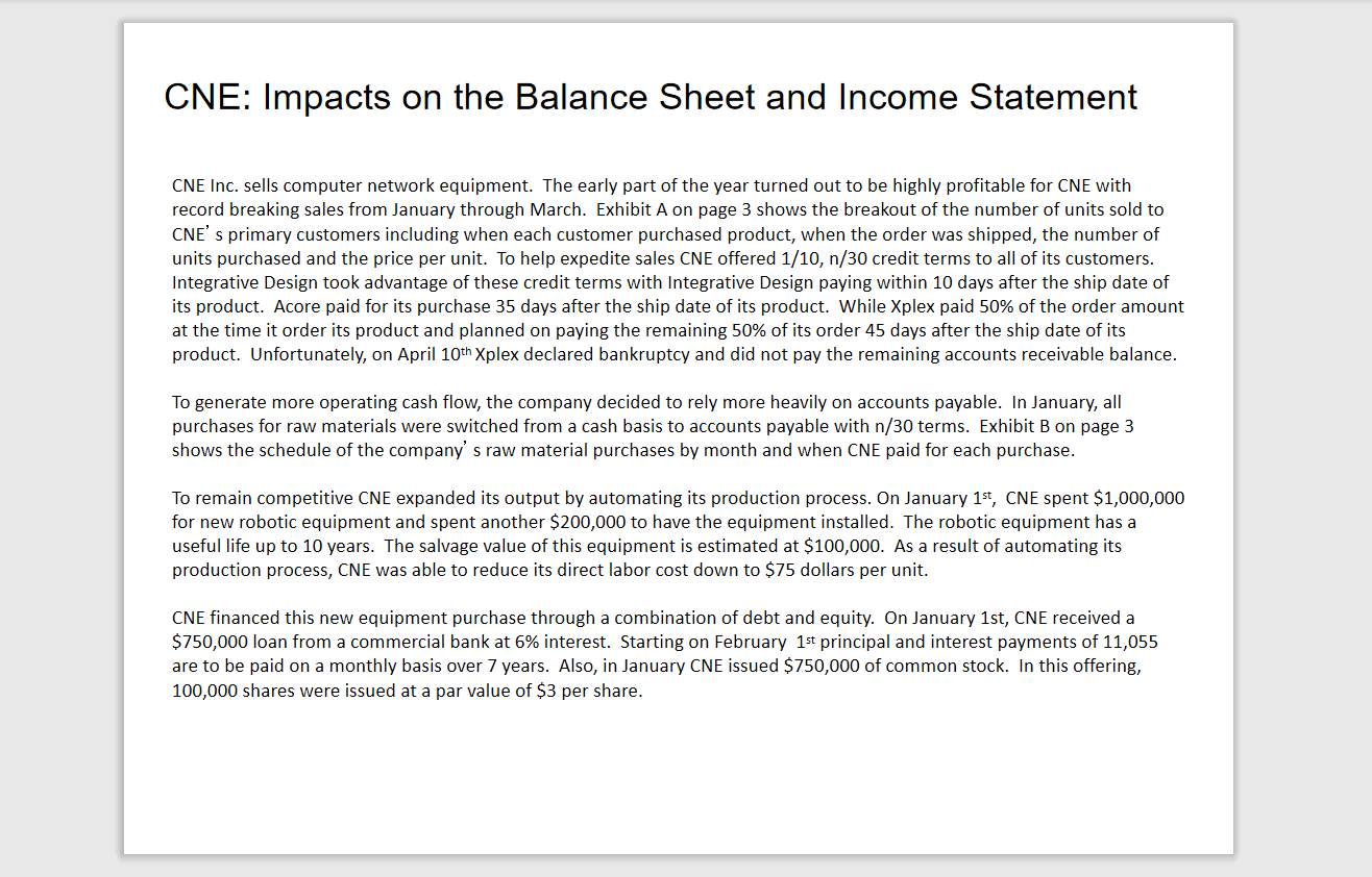 quarter came to a close profits were at a record high. CNE