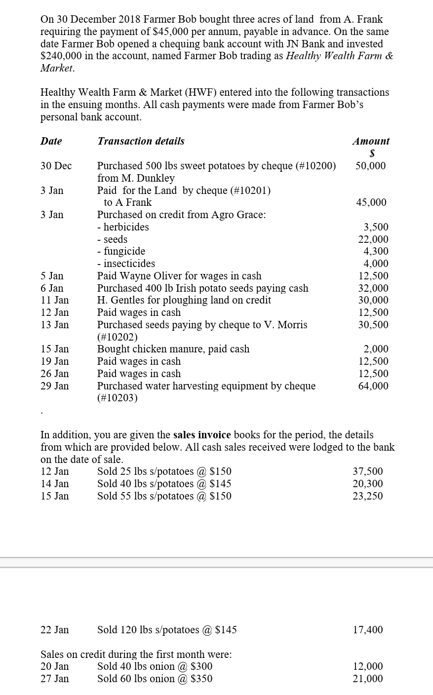 I would like to know how to record the attatched transactions in