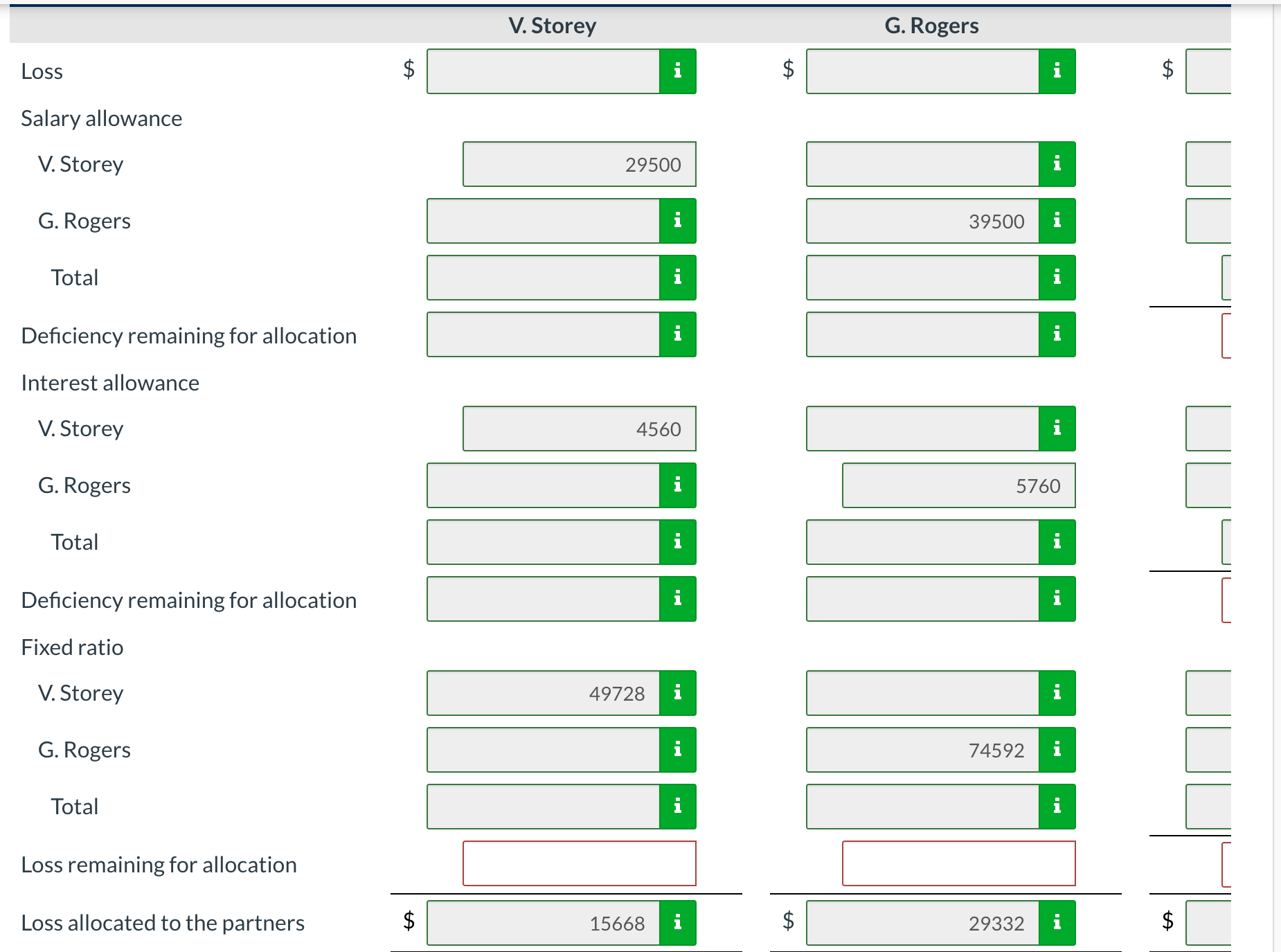 preceding the number e.g. -45 or parentheses e.g. (45).) SHERIDAN PARTNERSHIP Income