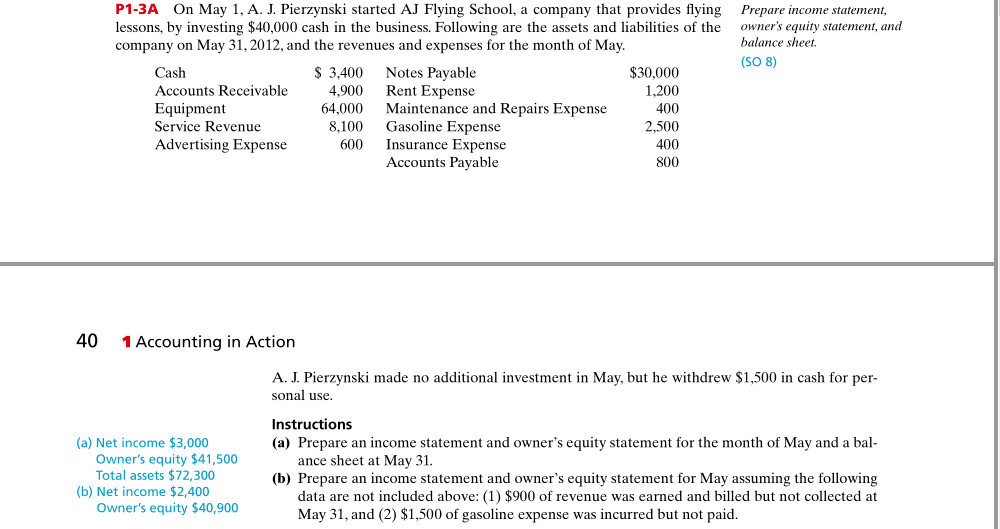  P1-3A On May 1, A. J. Pierzynski started AJ Flying School,