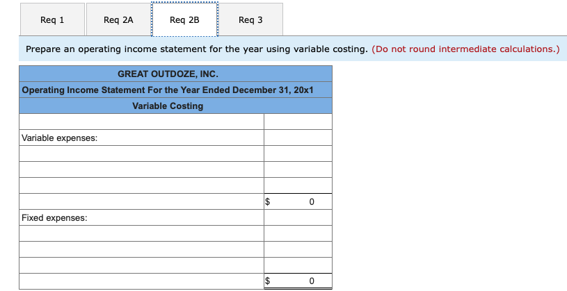 8-6] Great Outdoze Company manufactures sleeping bags. which sell for $65.30 each.