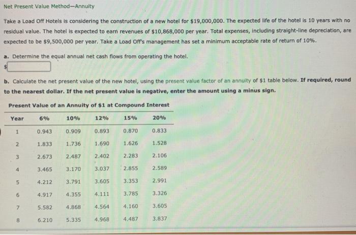 Net Present Value Method-Annulty Take a Load Off Hotels is considering the