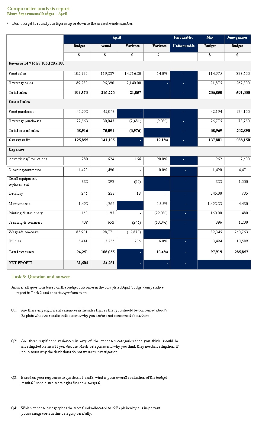 Case study A The Jackson hotel has a bistro, two bars (public