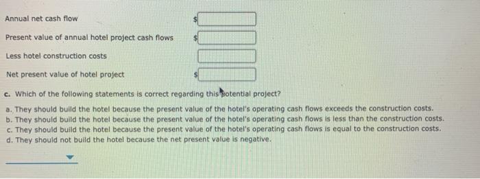 construction of a new hotel for $19,000,000. The expected life of the